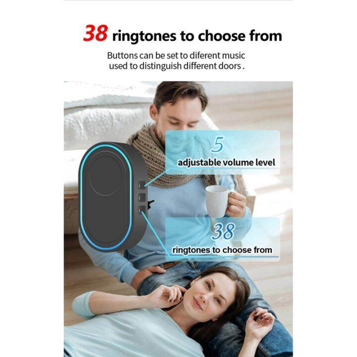 intelligent-doorbell-wireless-doorbell-home-welcome-doorbell-remote-smart-door-bell-chime-eu-plug-1receiver-1button