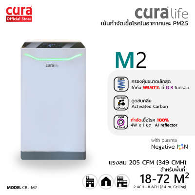 CURA Life M2 Air Purifier เครื่องฟอกอากาศ (CRL-M2)