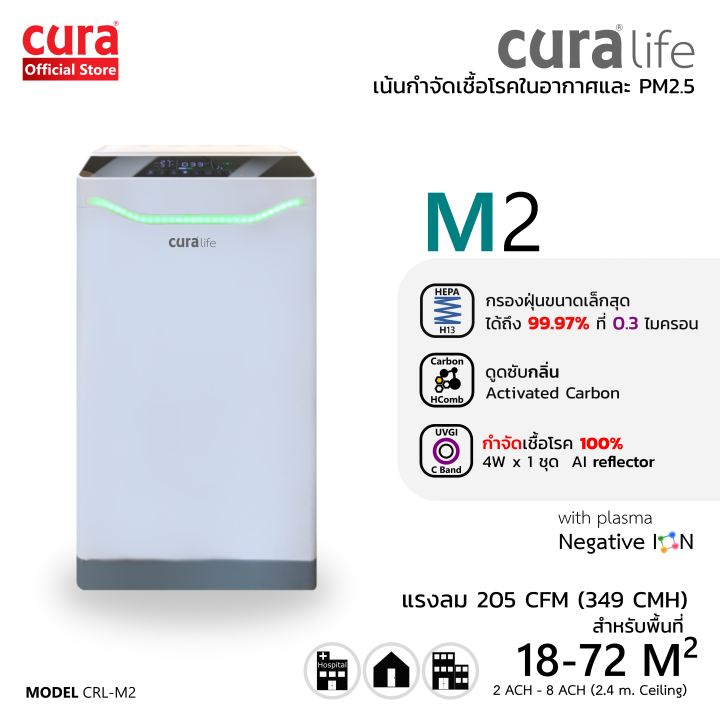 cura-life-m2-air-purifier-เครื่องฟอกอากาศ-crl-m2