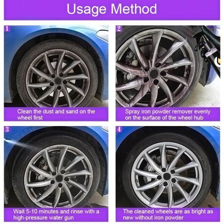 lz-hffff-car-iron-powder-remover-car-paint-wheel-iron-powder-cleaner-wheel-cleaning