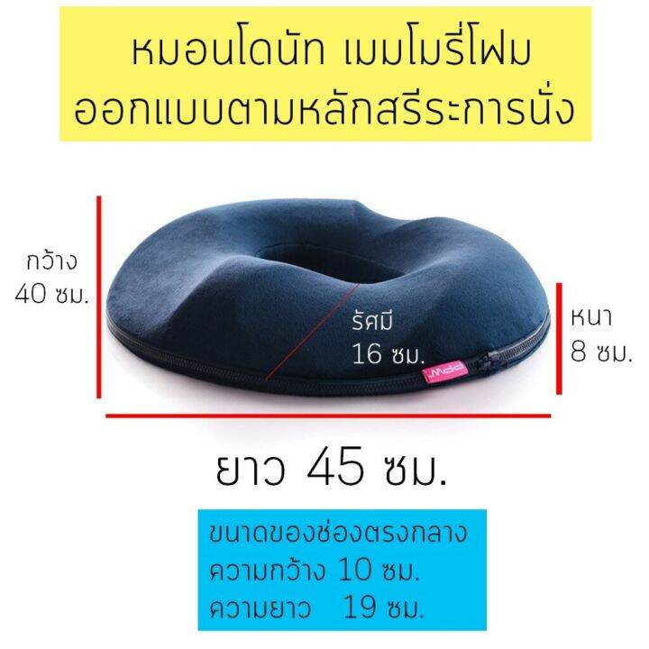 หมอนโดนัท-เมมโมรี่โฟม-ออกแบบตามหลักสรีระการนั่ง-ergonomic-donut-pillow-seat-cushion-มี2สีให้เลือก-anti-decubitus-cleaner-สำหรับการดูแลอัมพาต-เก้าอี้ล้อเลื่อนพิเศษสำหรับผู้ป่วยสูงอายุ-เบาะรองนั่งสำหรับ