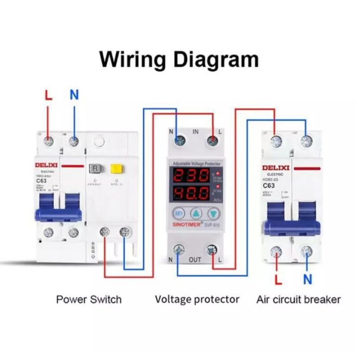 ถูกเว่อร์-ช้าหมด-voltage-protection-40a-svp-916-sinotimer-ของขวัญ-sale