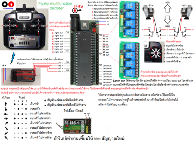 MCS51 Decoder board Flysky receiver 4 ch บอร์ดถอดรหัสรีโมท 4ช่อง วิทยุบังคับ รถตัดหญ้า รถบังคับ หุ่นต่อสู้ battle robot DC motor control ควบคุมมอเตอร์ไฟตรง