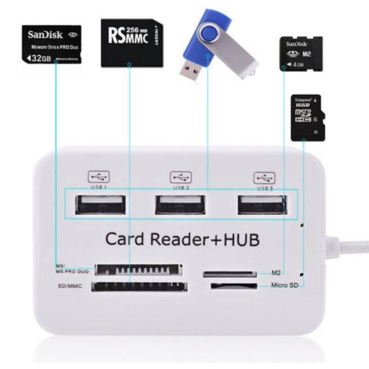 hot-สินค้าขายดีมากๆ-สั่งให้ทัน-หมดเร็ว-พร้อมส่ง-hub-usb-2-0usb-combo-multi-function-card-reader-usb3พอร์ต