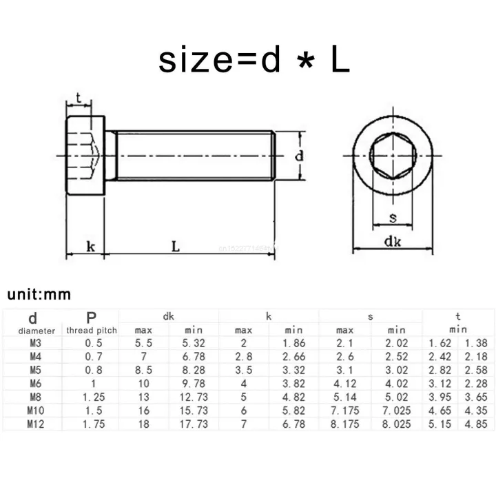 10-50-m3-m4-m5-m6-304-a2-70-stainless-steel-din7984-hex-hexagon-socket-tipis-rendah-profil-singkat-kepala-allen-cap-sekrup-baut-l-4-40mm