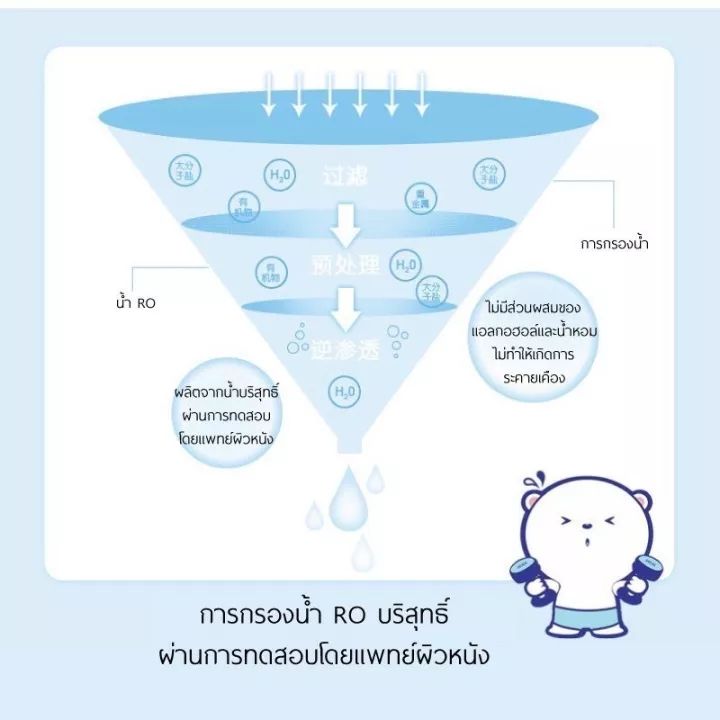 ทิชชู่เปียก-กระดาษเช็ดก้นเด็ก-ทิชชู่เช็ดทำความสะอาดก้นเด็ก-ผ้าเปียกเช็ดทำความสะอาด-moisturizing-baby-wipes-random-flavors-and-colors