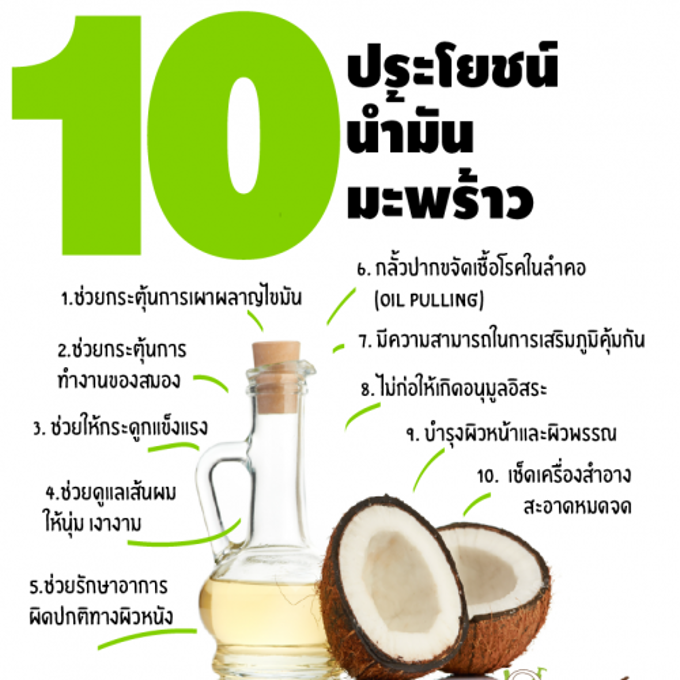 น้ำมันมะพร้าวสกัดเย็น-โคโคนัท-ออยล์-กิฟฟารีน-giffarine-coconut-oil-น้ำมันมะพร้าว-เกรดออร์แกนิค-100