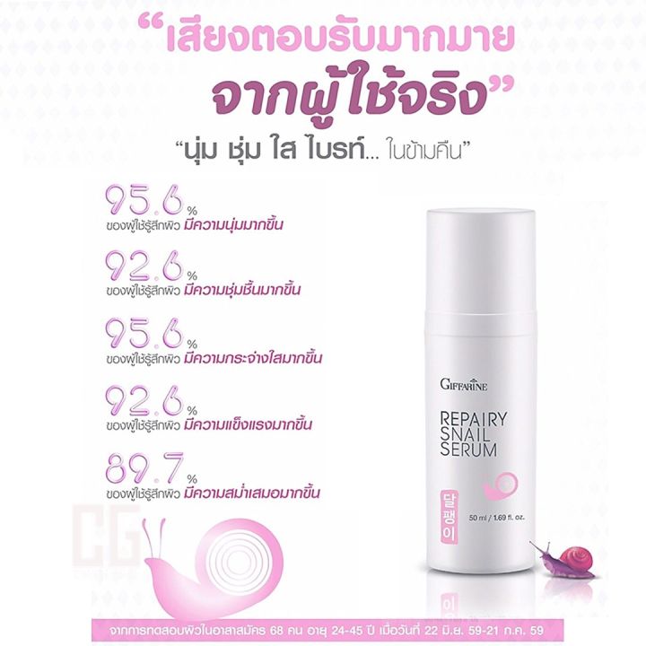 รีแพรี่-สเนล-ซีรั่ม-กิฟฟารีน-ซีรั่มบำรุงผิว-ซีรั่มบำรุงผิวหน้า-ผู้หญิง-ผู้ชาย-giffarine-repairy-snail-serum