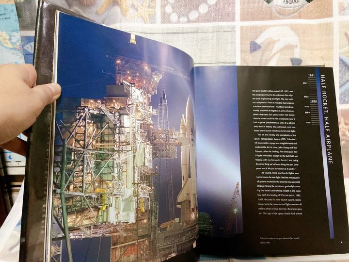 หนังสือสารคดี-space-shuttle-the-first-20-years-the-astronauts-experiences-นักบินอวกาศ-กระสวย-จรวด-ดวงดาว-วิทยาศาสตร์