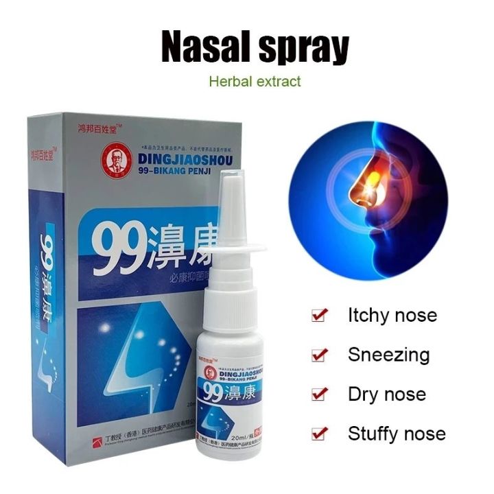 cw-20ml-nasal-sprays-chronic-rhinitis-spray-treatment-congestion-runny