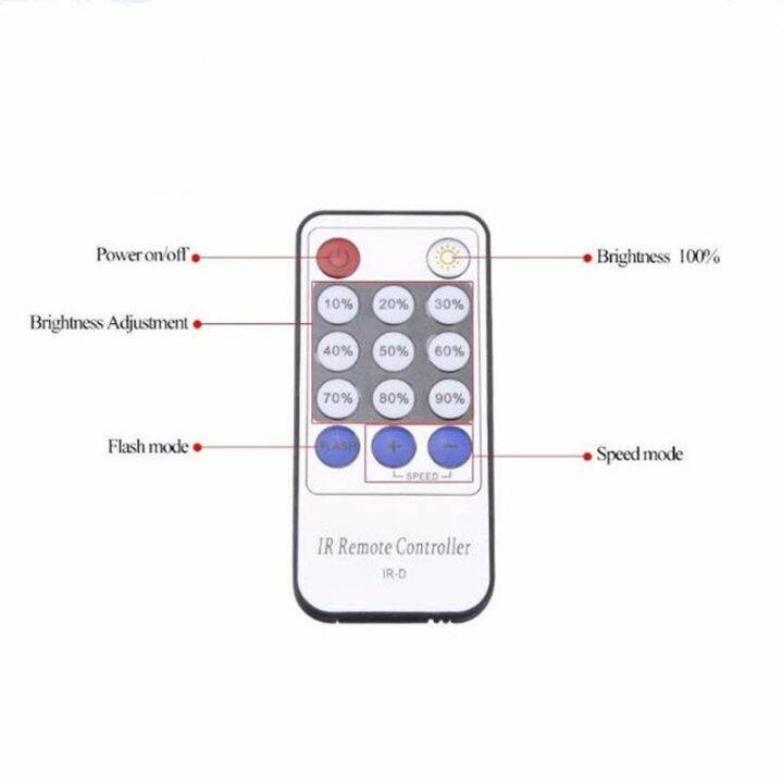 worth-buy-led-เครื่องควบคุมการจ่ายพลังงาน-pwm-ที่นำ-ir-remote-ปรับการควบคุมความสว่างไฟหรี่ไฟได้ไฟ-com-ac110v-240v