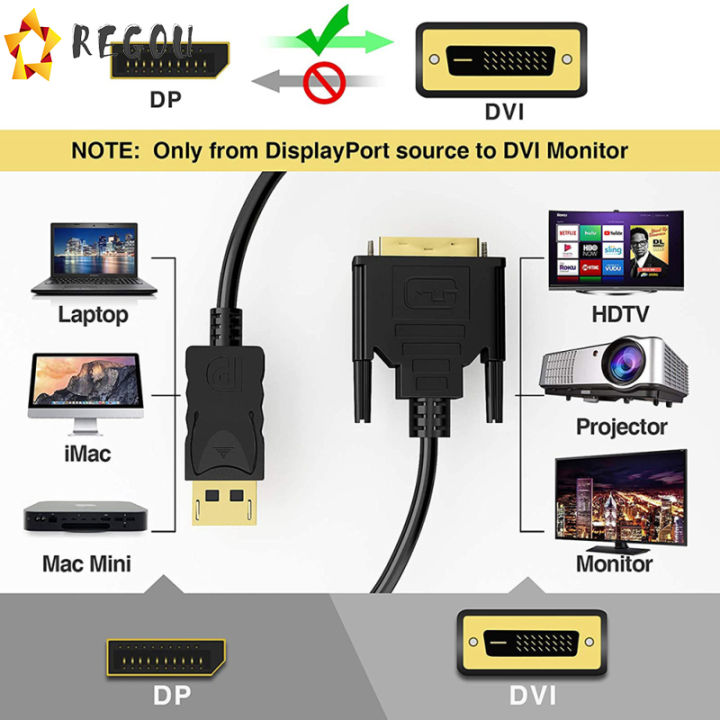 displayport-dp-to-dvi-cable-hd-1080p-60hz-converter-adapter-cable-compatible-for-dell-asus-monitor-projector-คอมพิวเตอร์-hdtv-2m
