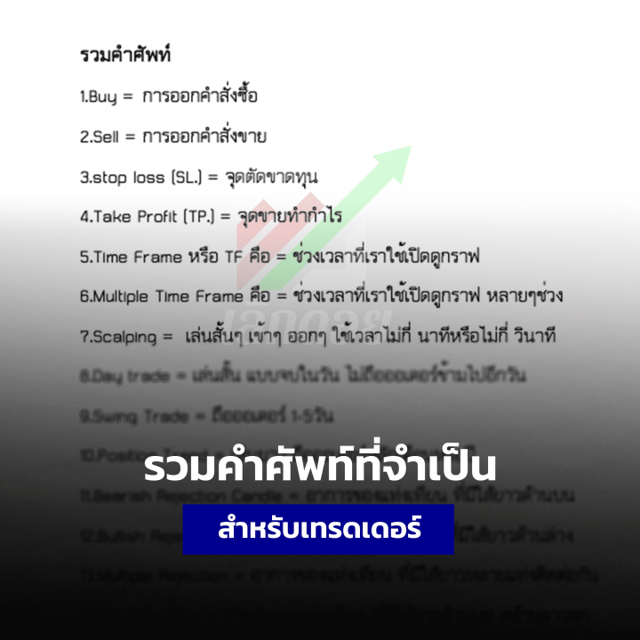 หนังสือเทรด-forex-หนังสือมาแรง-เลิกเทรดมั่ว-1เล่ม-ทำกำไรได้เลย