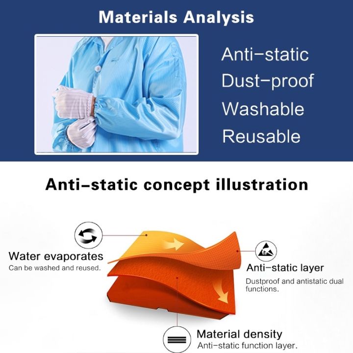 2011-2-in-1-เสื้อแจ็กเก็ตสูท-ppe-และกางเกง-ป้องกันไฟฟ้าสถิตย์-ซักล้างได้-สําหรับห้องแล็บ