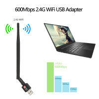 Docooler 600Mbps Wireless USB WiFi Adapter Dongle 2.4GHz Network LAN Card 802.11b/g/n Standard with 2dBi Detachable Antenna for Desktop Laptop PC Comp