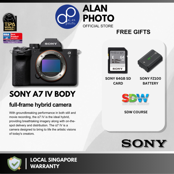 sony a7 mkiv