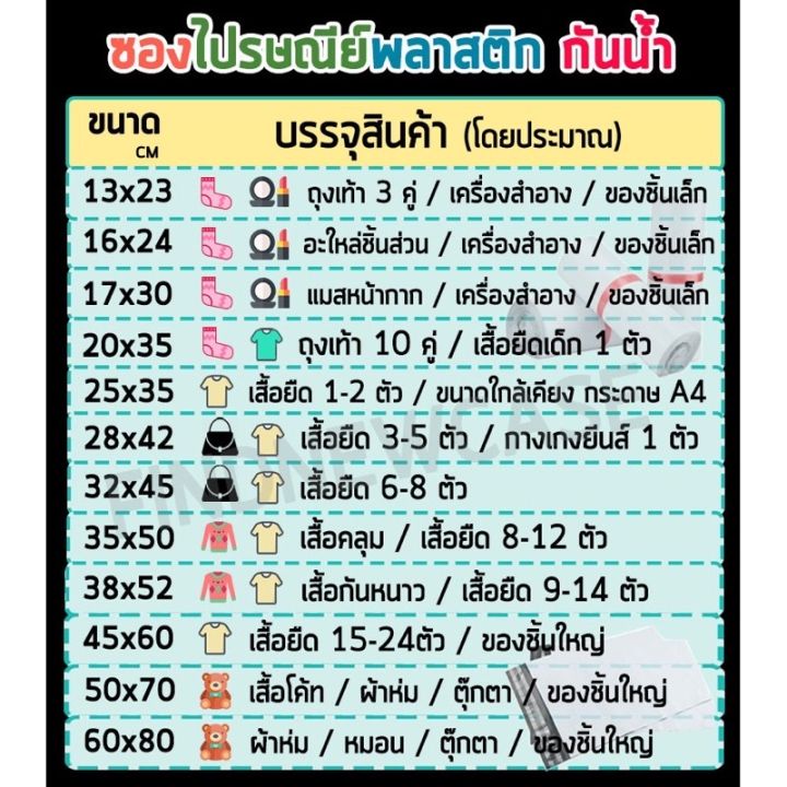 ถุงไปรษณีย์-28x42-พร้อมส่ง-กันน้ำ-เหนียวมาก