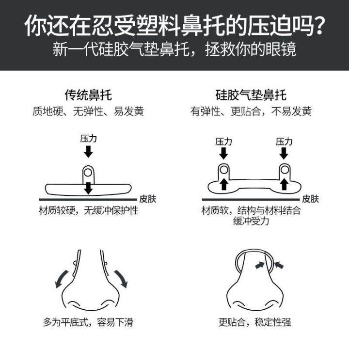 ถุงลมนิรภัยแว่นตารองจมูกป้องกันการเยื้องกันลื่นสบายแผ่นซิลิโคนนุ่มพิเศษจมูกไม้ฉากสำหรับสร้างสะพานเสริมแว่นตา