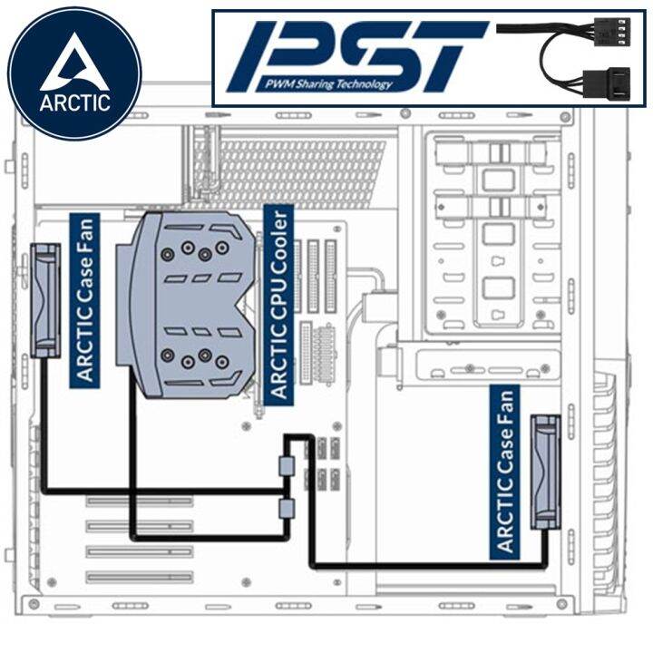 coolblasterthai-arctic-pc-fan-case-model-f12-pwm-pst-co-size-120-mm-ประกัน-10-ปี