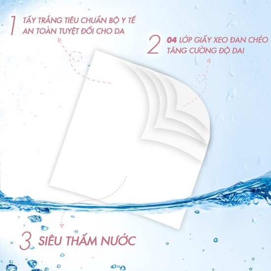 5 gói giấy ăn slisoft trắng tự nhiên đa năng thân thiện môi trường không - ảnh sản phẩm 4