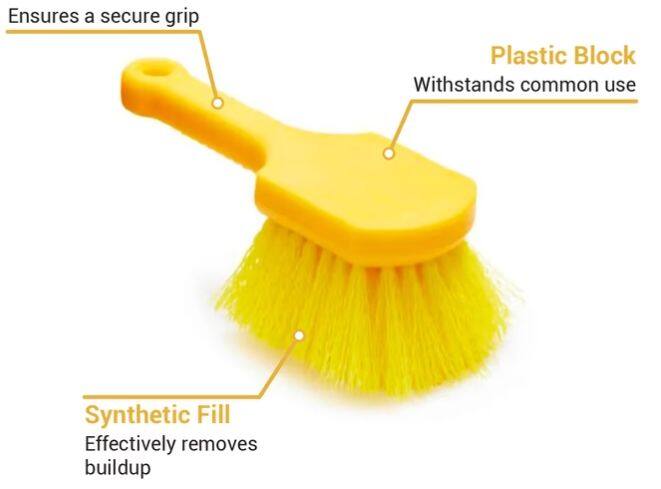 แปรงขัดอเนกประสงค์-utility-brush-rubbermaid