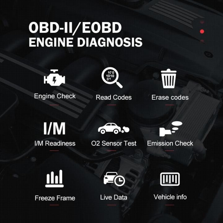 เต็ม-obd2-code-reader-scanner-รหัสอ่านสแกนเนอร์-creader-3001-obdii-eobd-รถยนต์เครื่องมือวิเคราะห์ใน-cr3001-pk-al319-al519-om123