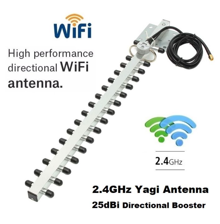เสาอากาศ-wifi-yagi-25dbi-high-performance-directional-wifi-antenna