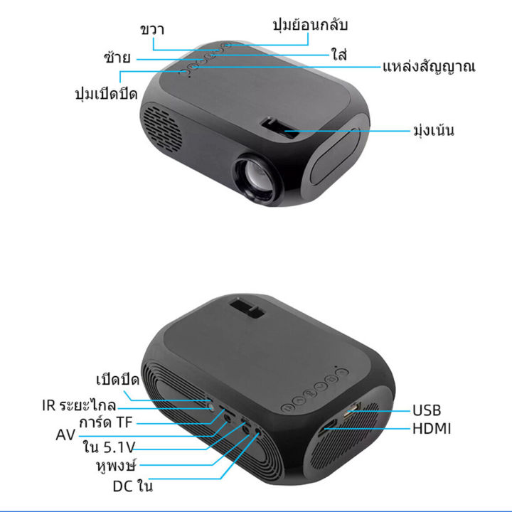 โปรเจคเตอร์-4k-android-เครื่องฉายโปรเจคเตอร์-โปรเจคเตอร์-โปรเจคเตอร์-จิ๋ว-โปรเจคเตอร์-มือถือ-โปรเจคเตอร์-mini-เครื่องฉายหนัง-projector-มินิต่อกับโทรศัพios-android-รับประกัน5ป-ภาพและเสียง-hd-3d