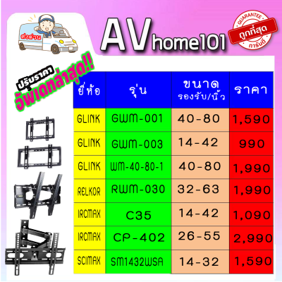 SCIMAX ขาแขวนทีวี 17-40" FIX รุ่น SM1740FIX