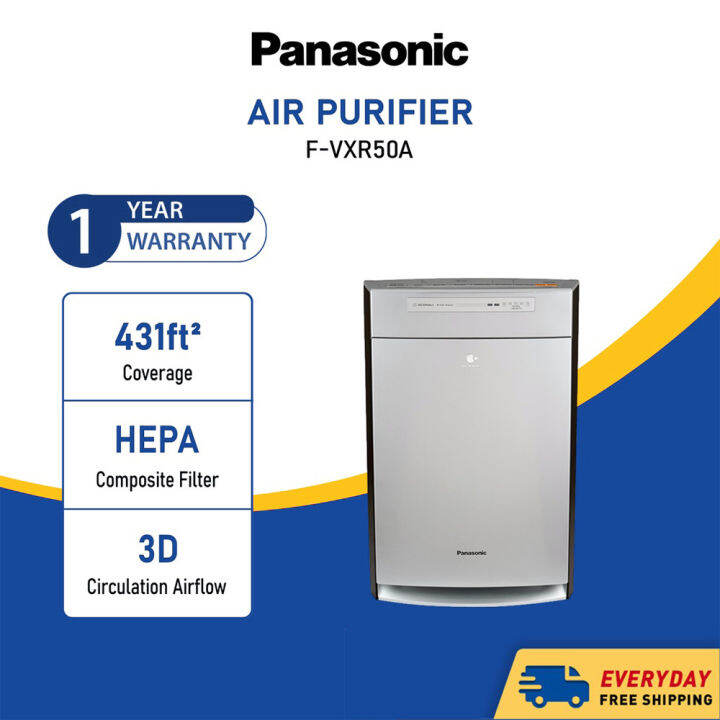 PANASONIC FVXR50A AIR PURIFIER HEPA FILTER FVXR50ASM 3D Circulation
