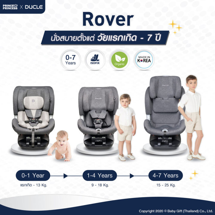 prince-amp-princess-ปริ้นซ์แอนด์ปริ้นเซส-คาร์ซีทสำหรับทารก-7ปี-car-seat-prince-amp-princess-x-ducle-รุ่น-rover