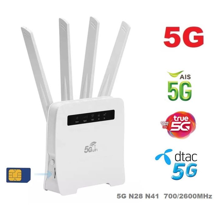 5g-cpe-pro-smart-2-2gbps-เ5g-router-ใส่ซิม-รองรับ-5g-ais-dtac-true