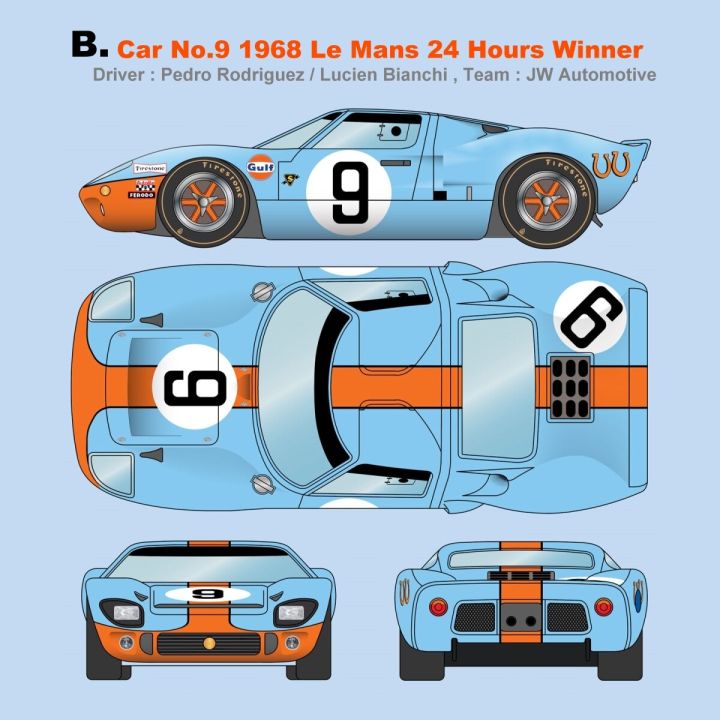 pre-order-zoom-1-64-ford-gt40-mk1-p-1075-no-6-no-9-1969-le-mans-24hours-winner-gulf-diecast-model-car