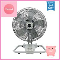 พัดลมอุตสาหกรรม 18 นิ้ว SHARP PJC-B18 สีเทาINDUSTRIAL FAN SHARP PJC-B18 18” GRAY **ราคารวม Vat แล้วค่ะ ไม่มีบวกเพิ่ม**