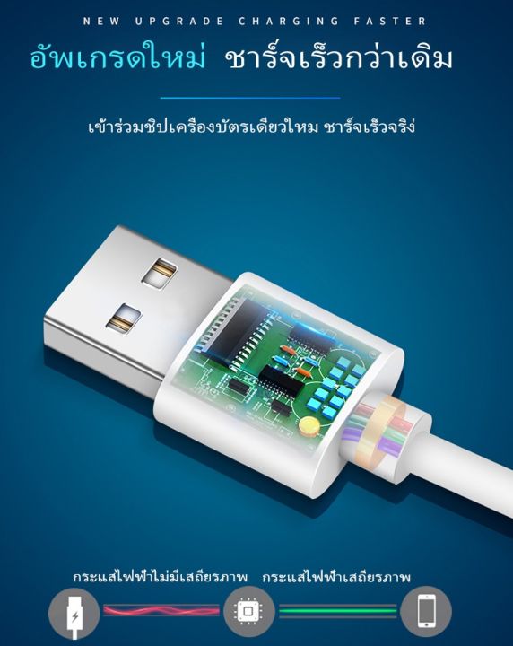 สายชาร์จ-vivo-nex-type-c-ของแท้-100-ชาร์จไวขึ้นถึง-2-เท่า-fast-charging-รองรับx27-x27pro-iqoo-nex-x23-z3-รับประกัน-1-ปี