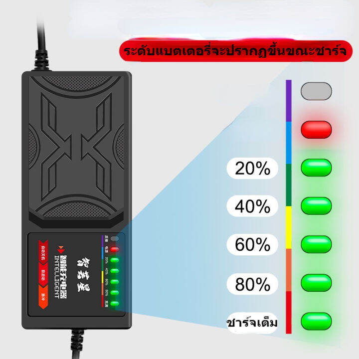 48v-20ah-60v-20ah-72v-20ah-7-light-electric-vehicle-battery-charger-adapter