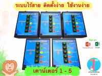 เครื่องประเมินความพึงพอใจ “โฉมใหม่” เคาน์เตอร์ 1-5 + โปรแกรมประเมินความพึงพอใจ Excel และ Powerpoint ระบบไร้สาย