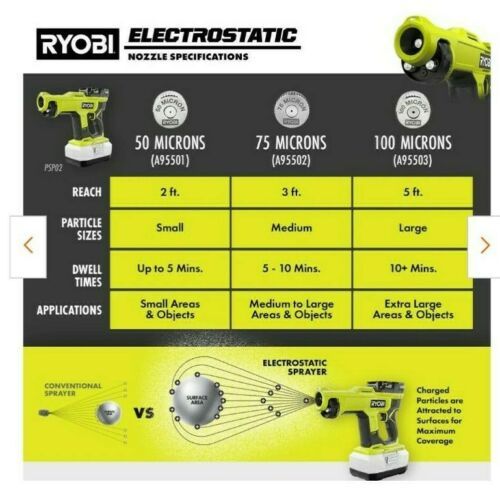 ส่งด่วน-ของแท้-ryobi-18v-one-เครื่องพ่นสารเคมีไฟฟ้าสถิตไร้สาย-psp02-psp02b-เฉพาะตัวเครื่อง