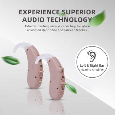 ZZOOI MelingB21 Powerful BTE Hearing Amplifier to Aid for Adults Seniors Hearing Assist  Sound Device with Earbuds Voice Enhancer PASD