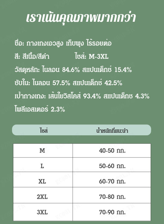 ecool-เสื้อยืดลดหน้าท้องและกางเกงสั้นรับประทานความสวยให้กับผู้หญิงหลังคลอด