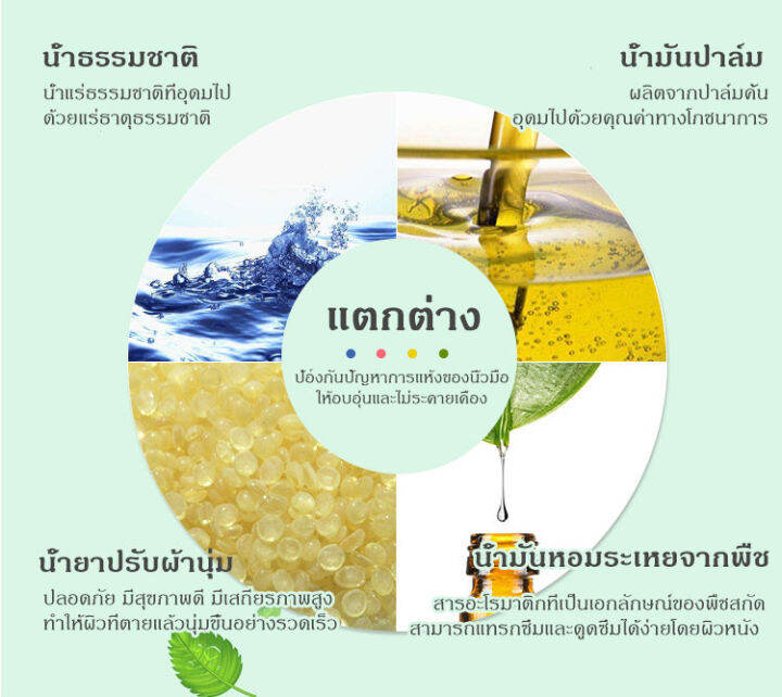 kariooo-ปากกานำ้ยาหนังนิ่ม-นำ้ยาหนังนิ่ม-ทาหนังนิ่ม-ปรับสภาพหลังเล็บตกแต่งเล็บ-ng158