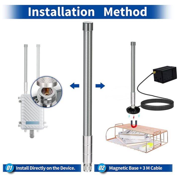 lora-antenna-868mhz-3-dbi-fiberglass-lorawan-antenna-with-magnetic-base-3-meter-extension-cable-for-rak-nebra-bobcat-hnt