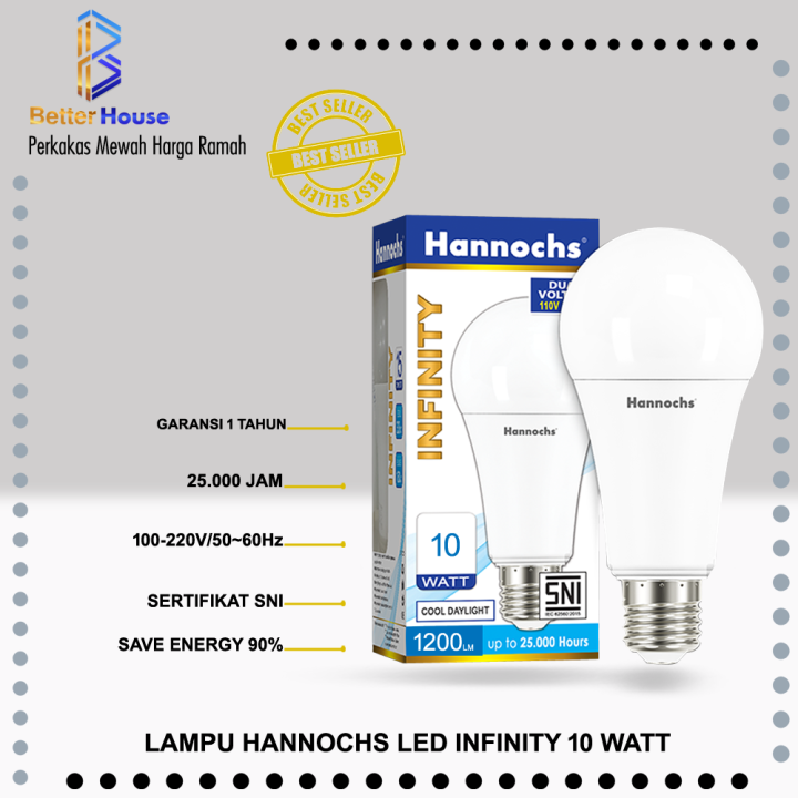 Lampu Hannochs Led Infinity Watt Cahaya Putih Lazada Indonesia