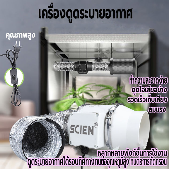 พัดลมระบายอากาศ-4-นิ้ว-6-นิ้ว-8-นิ้ว-scien-พัดลมดูดอากาศ-2600-หมุนต่อนาที-พัดลมดูดควันน้ำมัน-พัดลมห้องครัว-เสียงเงียบ-เครื่องดูดควัน-ดูดระบายอากาศได้ดี