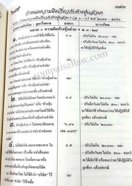 ประมวลการตั้งข้อหากฎหมายไทย-เล่ม-1-2-ปกแข็ง-ฟรี-2-เล่ม