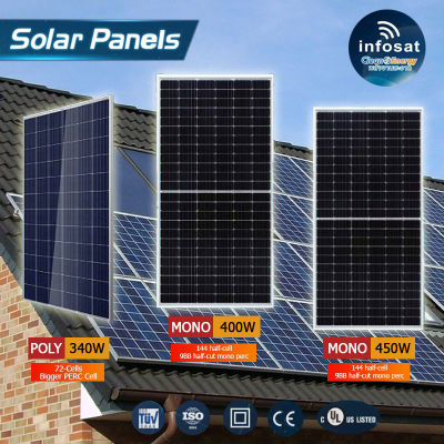 Infosat Solar Panels แผงโซล่าเซลล์ พลังงานแสงอาทิตย์