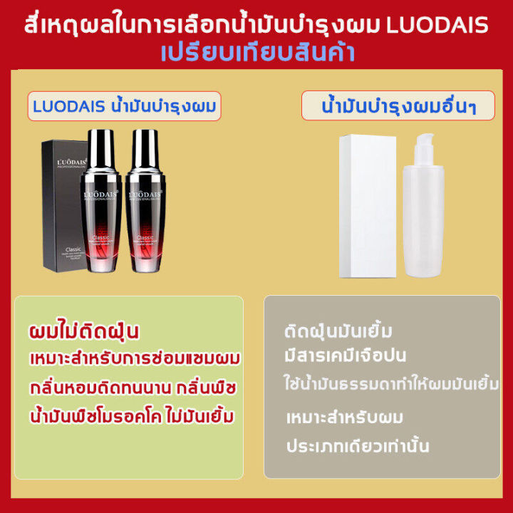 luodaisน้ำมันใส่ผม-อาร์แกนออยล์-ซ่อมแซมผมที่ได้ย้อมและดัด-สำหรับผมแห้งและชี้ฟู-เซรั่มบำรุงผมเสีย-บำรุงรากผม-ป้