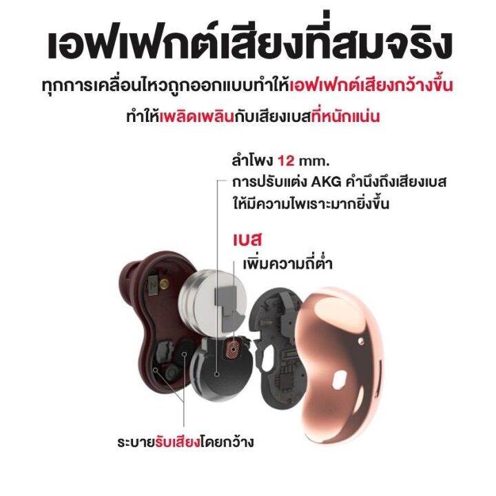 หูฟังบลูทธู-galaxy-buds-pro-r180-หูฟังบลูทูธไร้สาย-มินิหูฟัง-หูฟังบลูทูธ-ไร้สาย-หูฟังที่ทันสมัยในยุคนี้