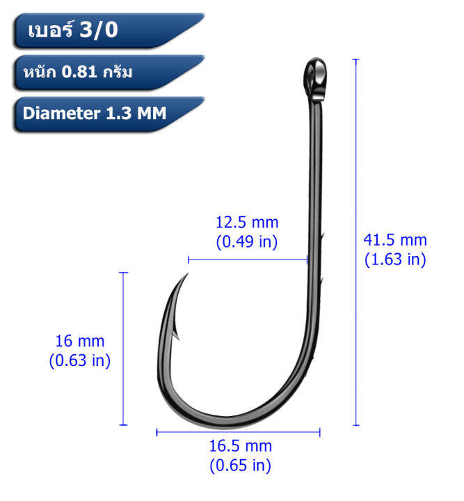 ตาเบ็ด-สำหรับเกี่ยวเหยื่อสด-หน้าบิด-ตูดห่วง-ซองละ-5-ตัว-hi-carbon-steel-ตาเบ็ดตกปลา-ตัวเบ็ด-ตะขอตกปลา-บลู-ฟิชชิ่ง-ร้านคนไทย-ส่งไว-bh-501