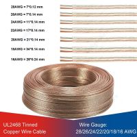 2พินสายไฟฟ้า22/18 AWG Gauge สายลำโพงทองแดงชุบดีบุกฉนวนพีวีซีใสสำหรับลำโพงสำหรับที่บ้านเสียง S